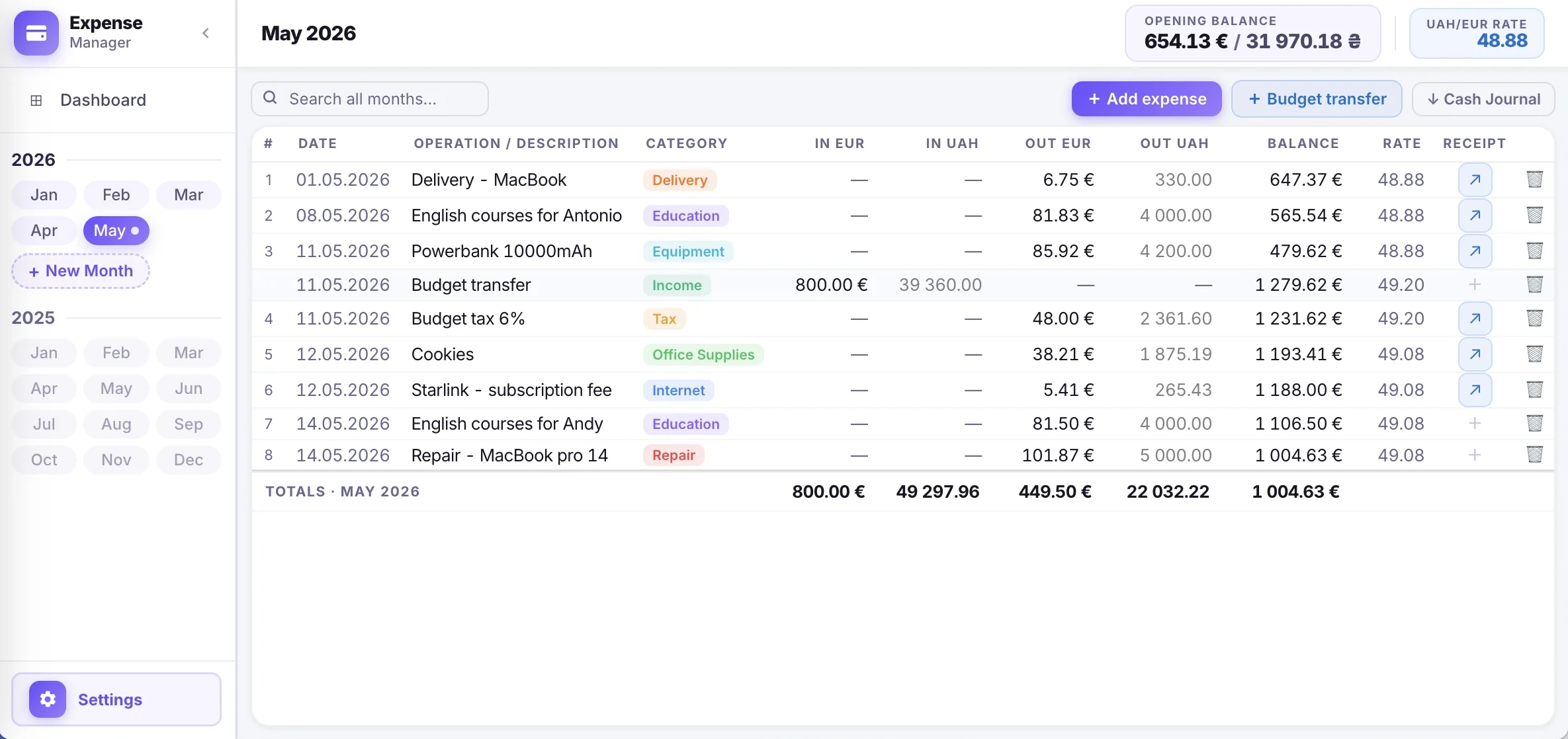 Expense Manager — monthly expense entry view with two-currency tracking (EUR + UAH)